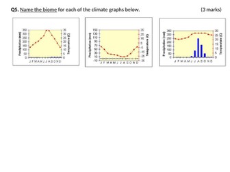 Sustainable management of rainforests AMAZON 9-1 gcse Living world