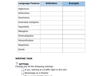 Creative Writing - language features, showing not telling, setting