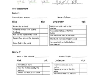 flick and underarm serve peer assessment sheets in badminton with pictures