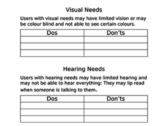 Worksheets - BTEC Digital Information Technology - Component 1 Learning aim A