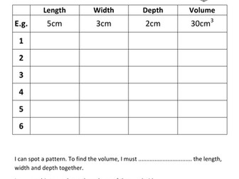KS2/3 - Investigating the volume of cuboids
