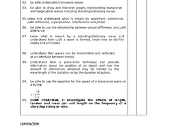 Revision Waves and Standing Waves A-level Physics