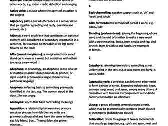 A Level English Language Glossary