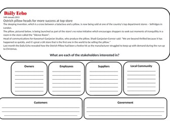 3.1.4 GCSE AQA Business 9-1: Stakeholders