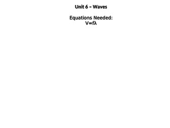 AQA Unit 6 - Waves Revision