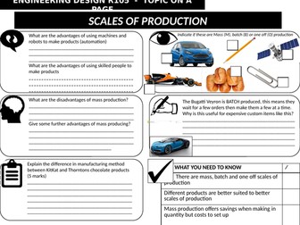 CAMNAT Engineering Design: R105 Boxed Learning: SCALES OF PRODUCTION