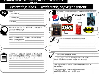 CAMNAT Engineering Design: R105 Boxed Learning: COPYRIGHT AND PATENT