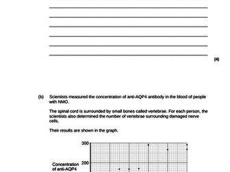 Extended Practice Questions for the Cell Recognition and Immune System topic (AS AQA)