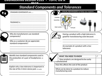 CAMNAT Engineering Design: R105 Boxed Learning: STANDARD COMPONENTS AND TOLERANCE