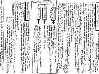 Cognitive Load - Effective Teaching Part 2
