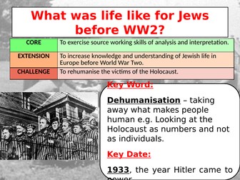 What was life like for European Jews before Hitler came to power