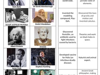 Science - Famous Scientists Match