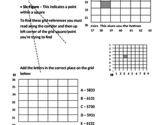 4 and 6 figure Grid Referencing