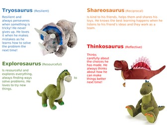 Characteristics of effective learning dinosaurs linked to school values