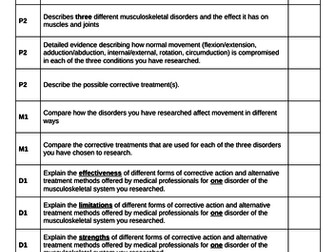 New BTEC Level 3 Applied Science NEA Resources