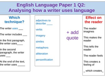 AQA English Language Paper 1 GCSE Writing Frame, Word-mats, Sentence starters