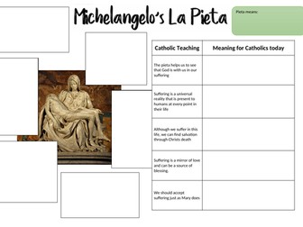 EDUQAS Michelangelo's La Pieta