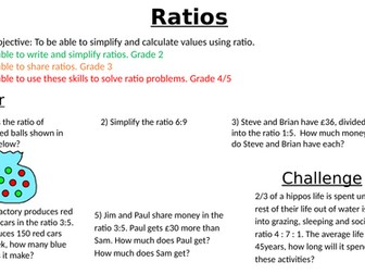 Ratio Interactive Lesson