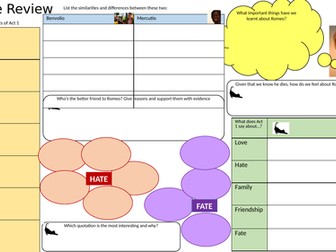 Review worksheet for each Act of Romeo and Juiet