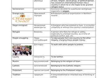 Divided City keywords