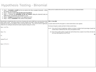 Binomial Hypothesis Tests