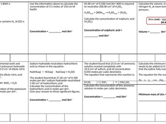 GCSE 1-9 Chemistry Paper 1 Revision / Calculation Relay Game