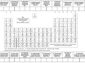 1-9 GCSE Chemistry Periodic Table Revision / Relay Game