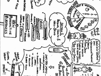 Personal Health and Well-being