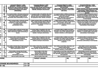 AQA GCSE ART ASSESSMENT GRID WITH NEW GRADE BOUNDARIES