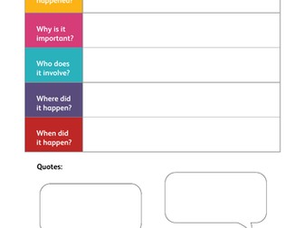Newspaper Report Templates