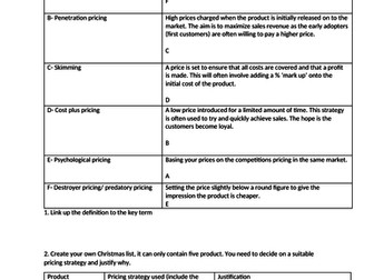 Pricing Strategies- GCSE, AS Business Studies