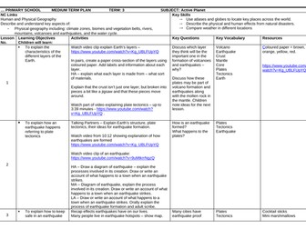 Year 3 - Active Planet - Topic Plan & Resource