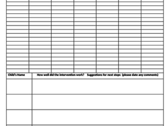 Intervention Record Templates