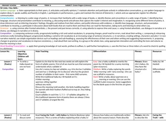 Year 3 - Green Fingers Topic Plans