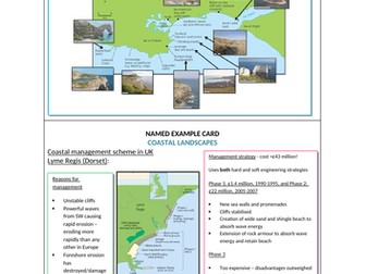 AQA GCSE Geography (2016) Coastal Landscape example (Lyme Regis, Dorset)