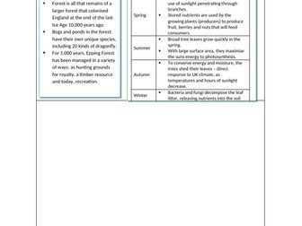 AQA GCSE Geography (2016) Ecosystems example (Epping Forest, UK)