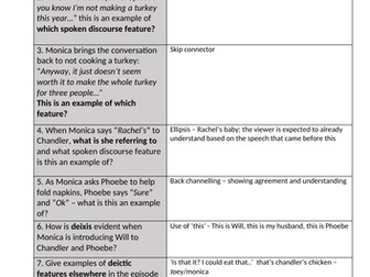Spoken Discourse for A-level English Language