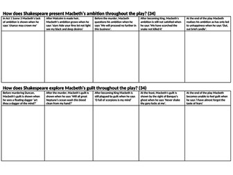 Macbeth writing frames and essay plans to support lower ability students