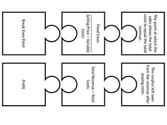 CTEC Business - Unit 1 The Business Environment - Financial Calculations Jigsaw