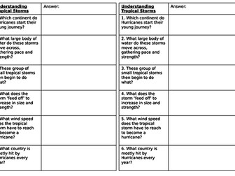 Formation of tropical storms - glossary table, questions and differentiated storyboard activity