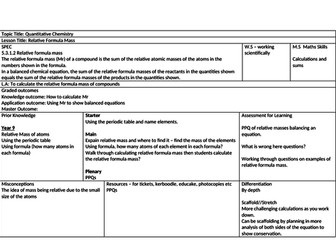 AQA Scheme of Work for Quantitative Chemistry C1 (C4)