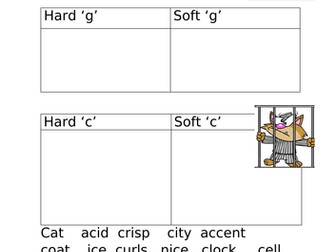 Alternative pronunciation 'g' and 'c' sorting worksheet