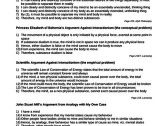 AQA A-Level Metaphysics of Mind Arguments