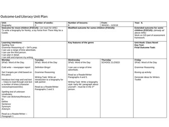 KS2 Writing Unit - Biography - Year 3, 4, 5, 6