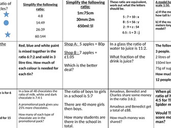 Ratio Revision Worksheet