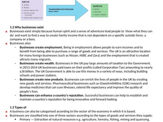 AQA a level business studies Unit 1