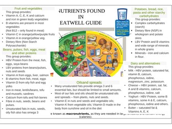 Eatwell Guide and nutrients