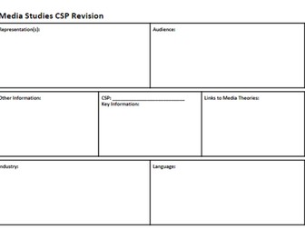 AQA Media Studies CSP Revision - Graphic Organiser