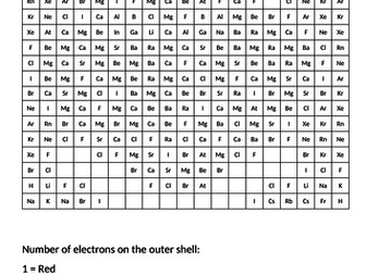 Christmas chemistry colouring grid_GCSE