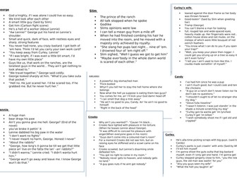 Of Mice and Men key quote gap fill